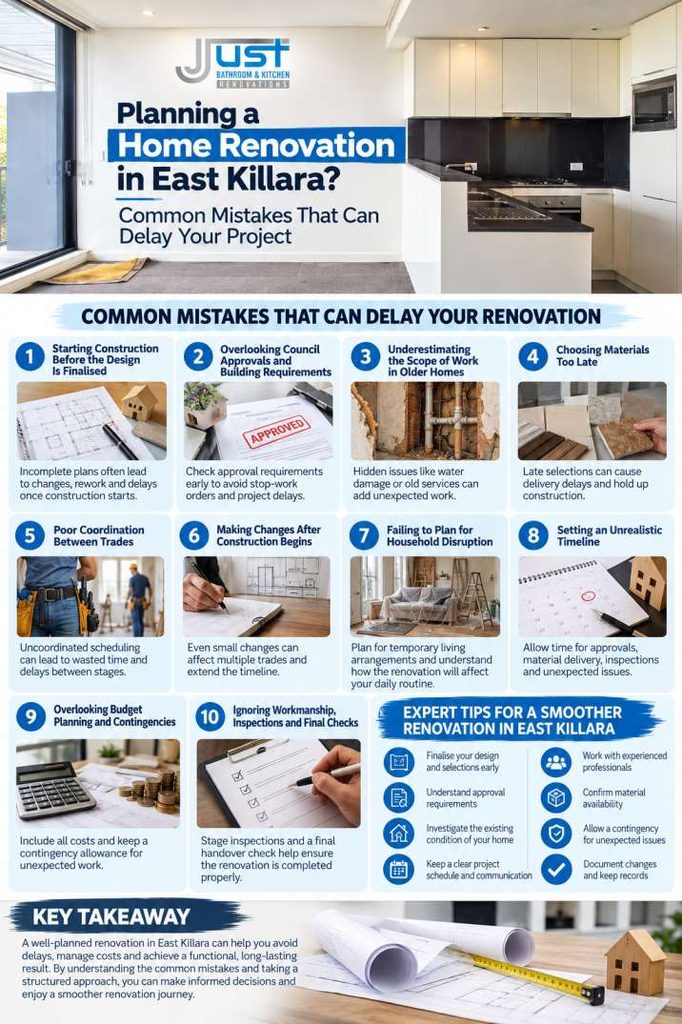Home Renovations