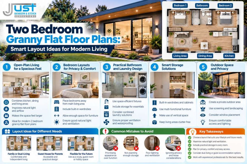 Two Bedroom Granny Flat Floor Plans